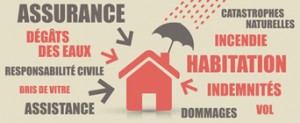 Assurance-multirisque-habitation
